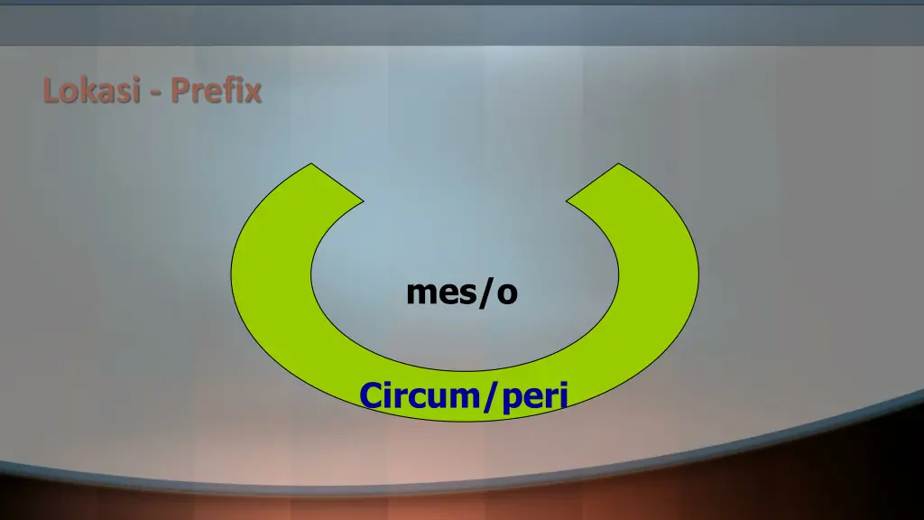 lokasi prefix 1