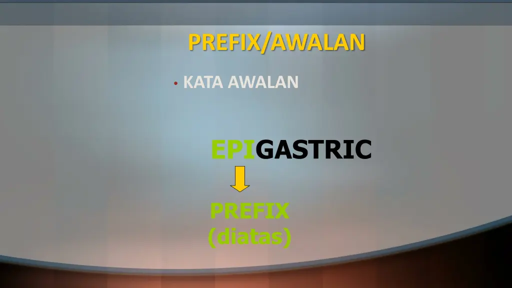 prefix awalan