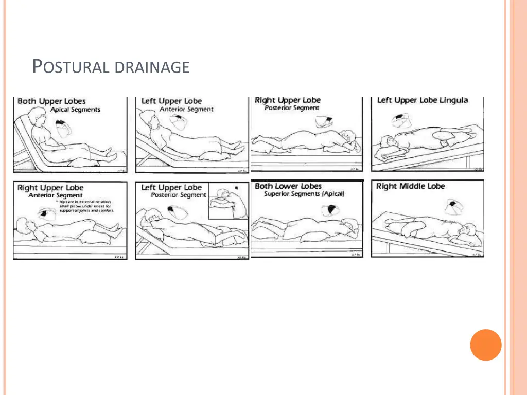 p ostural drainage