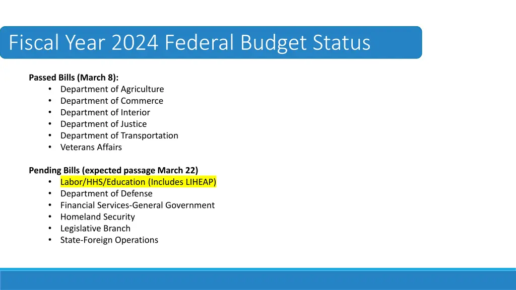 fiscal year 2024 federal budget status