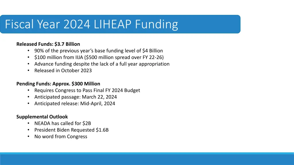 fiscal year 2024 liheap funding
