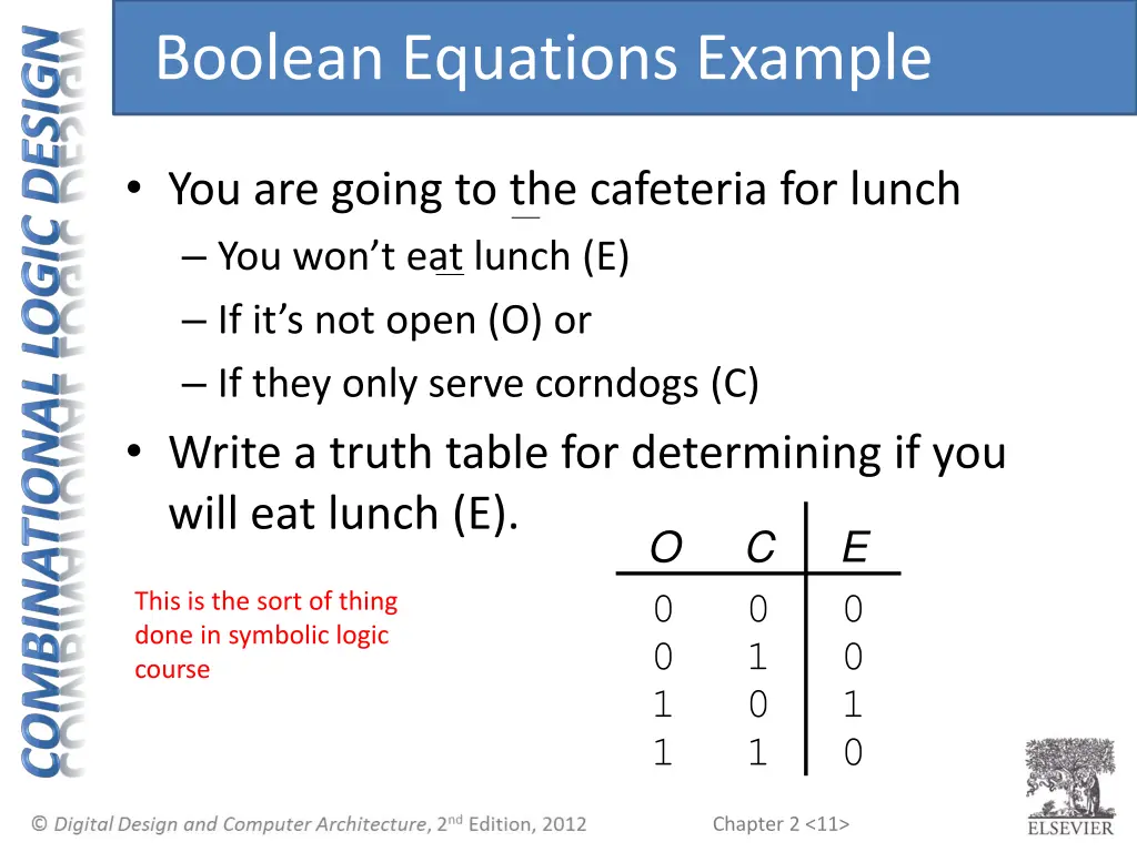 boolean equations example