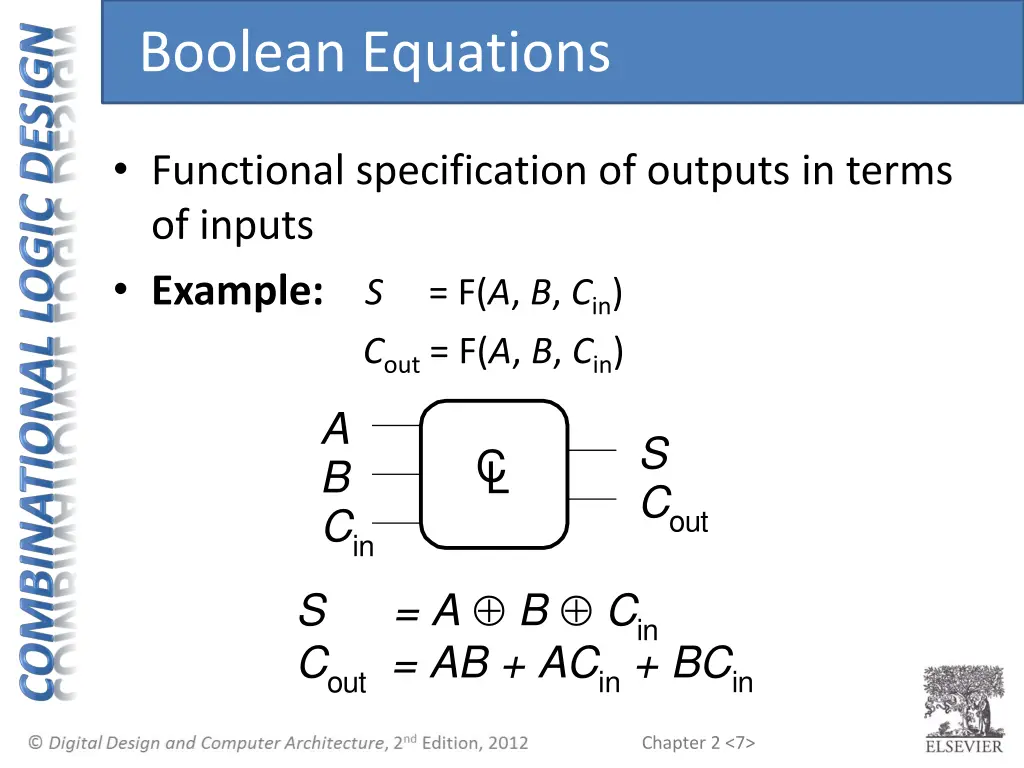boolean equations