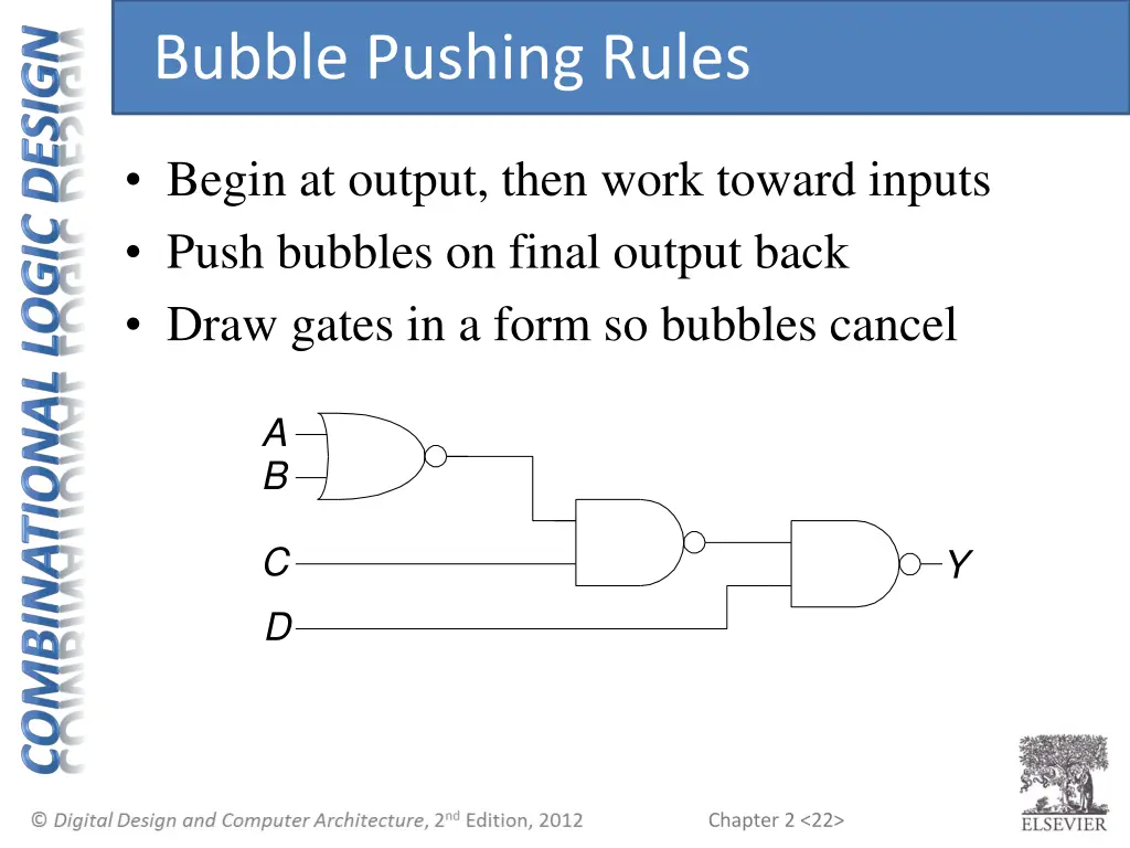 bubble pushing rules