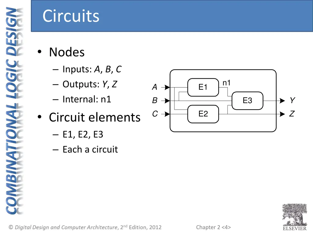 circuits