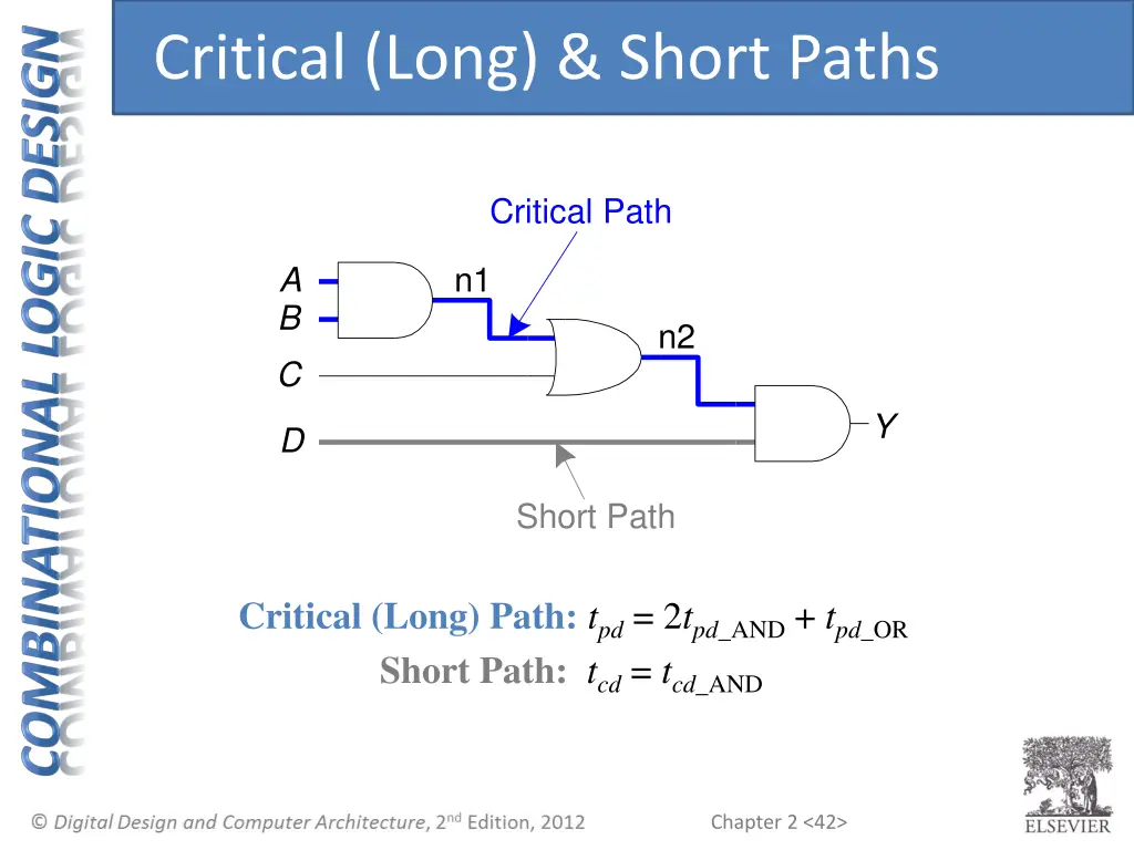 critical long short paths