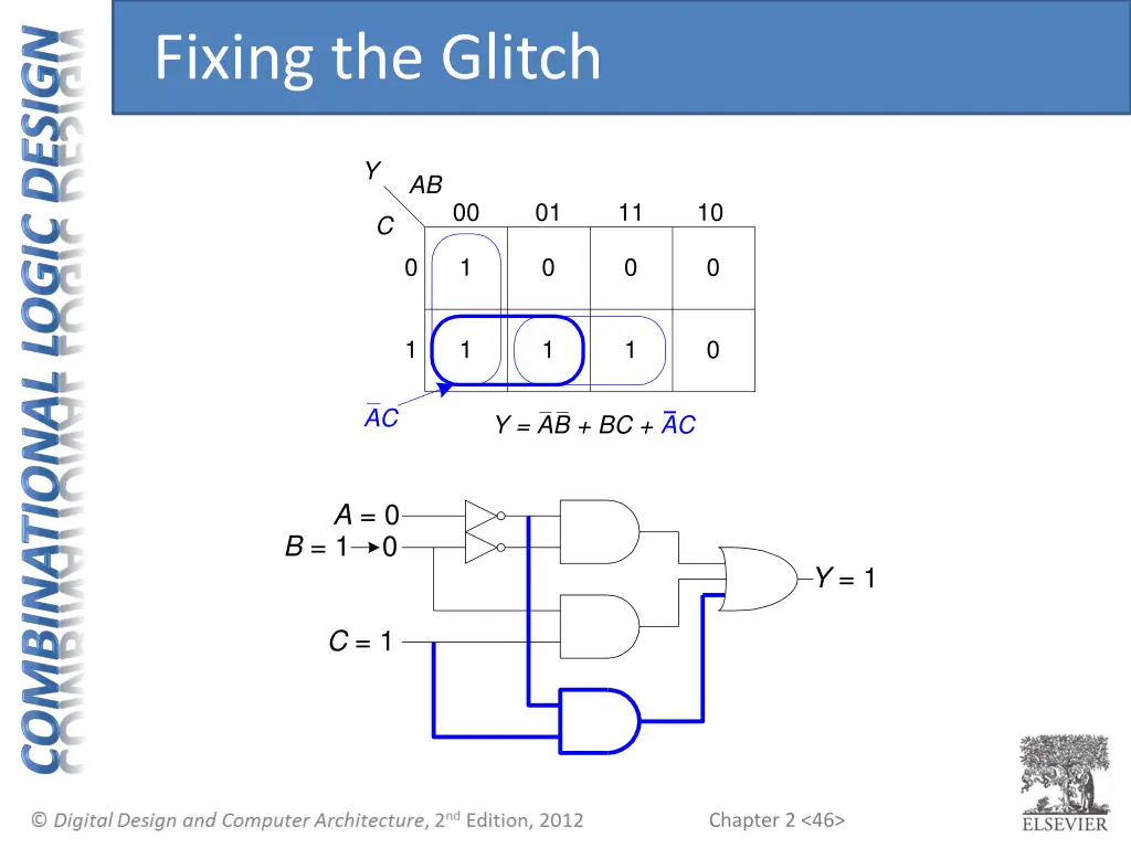 fixing the glitch