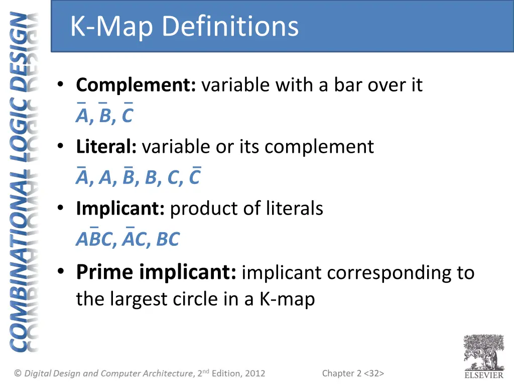 k map definitions