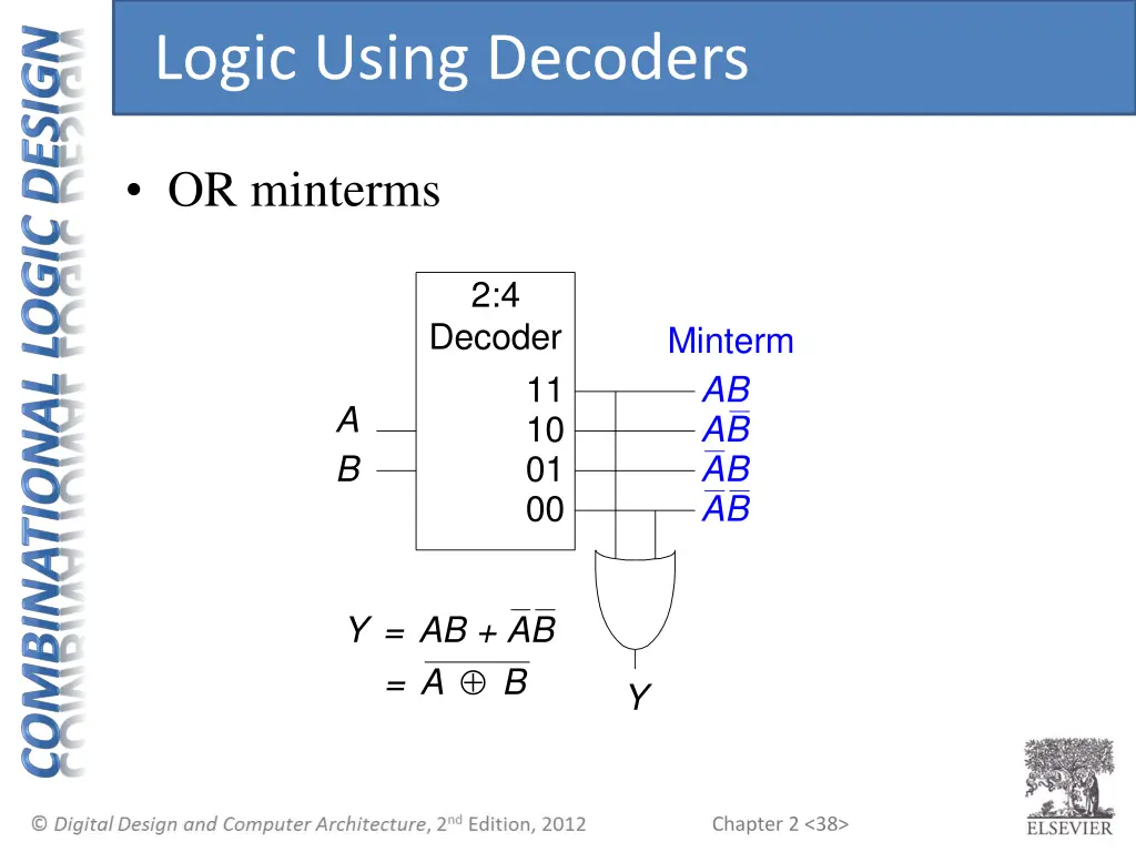 logic using decoders