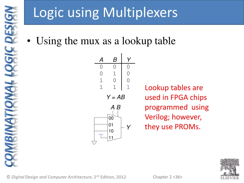 logic using multiplexers