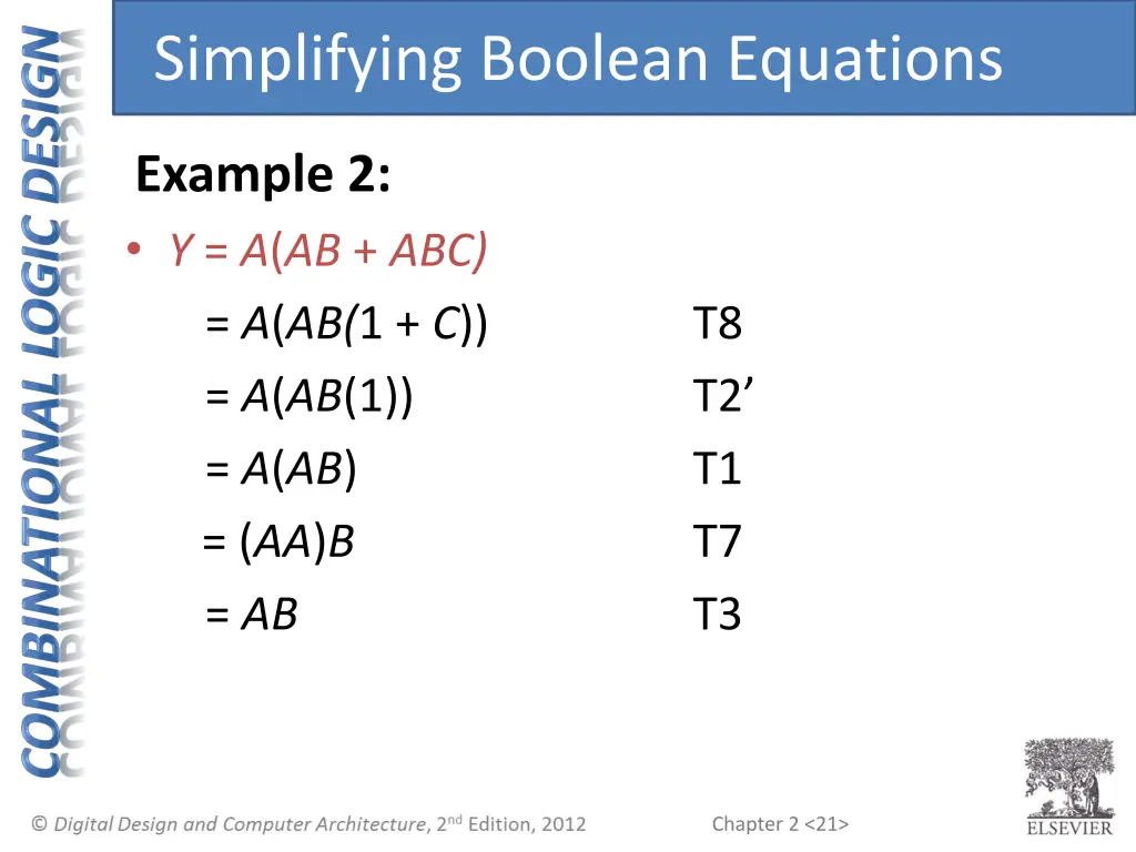 simplifying boolean equations
