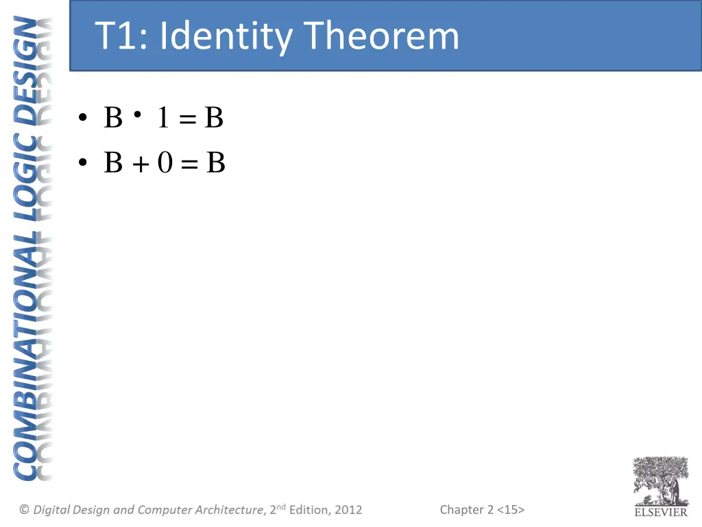 t1 identity theorem