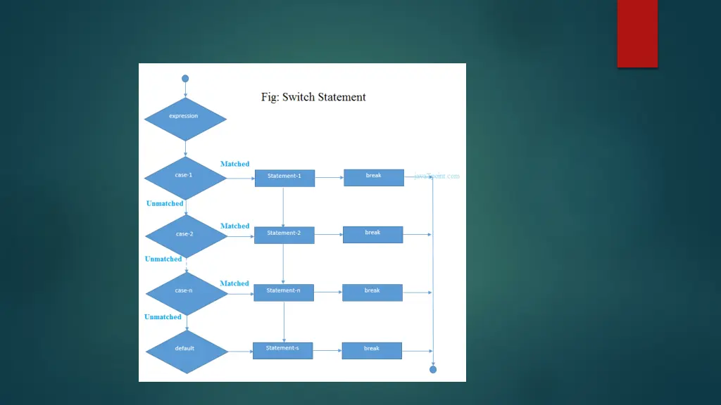 slide12