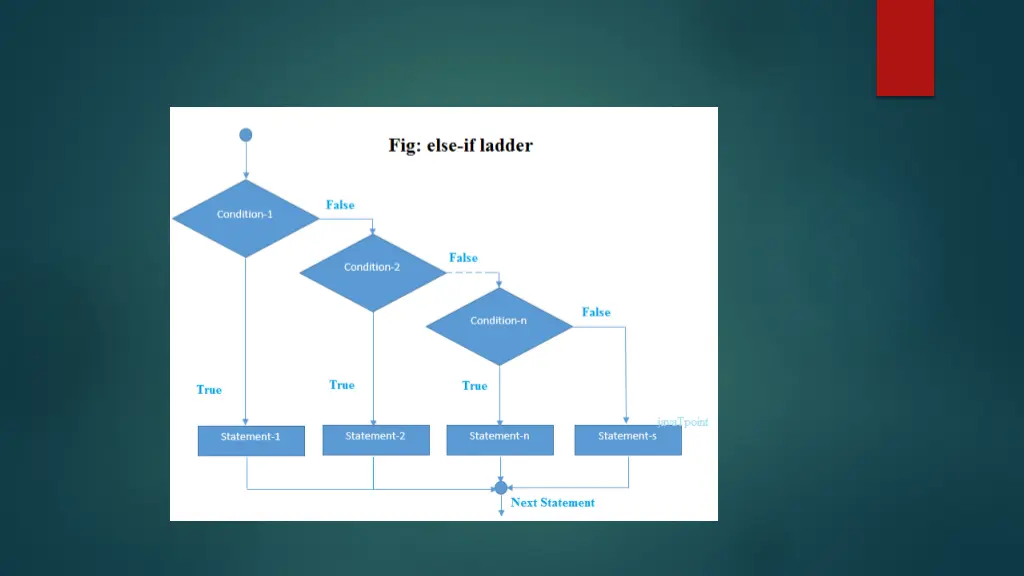 slide8