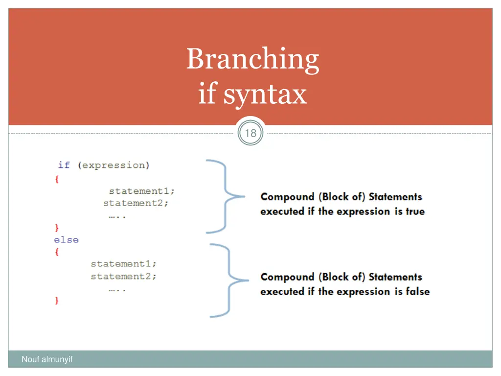 branching if syntax
