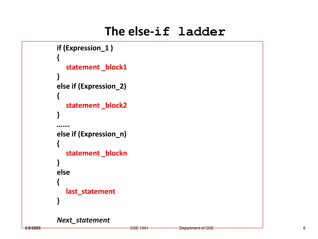 the else if ladder
