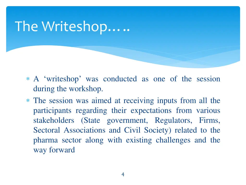 the writeshop
