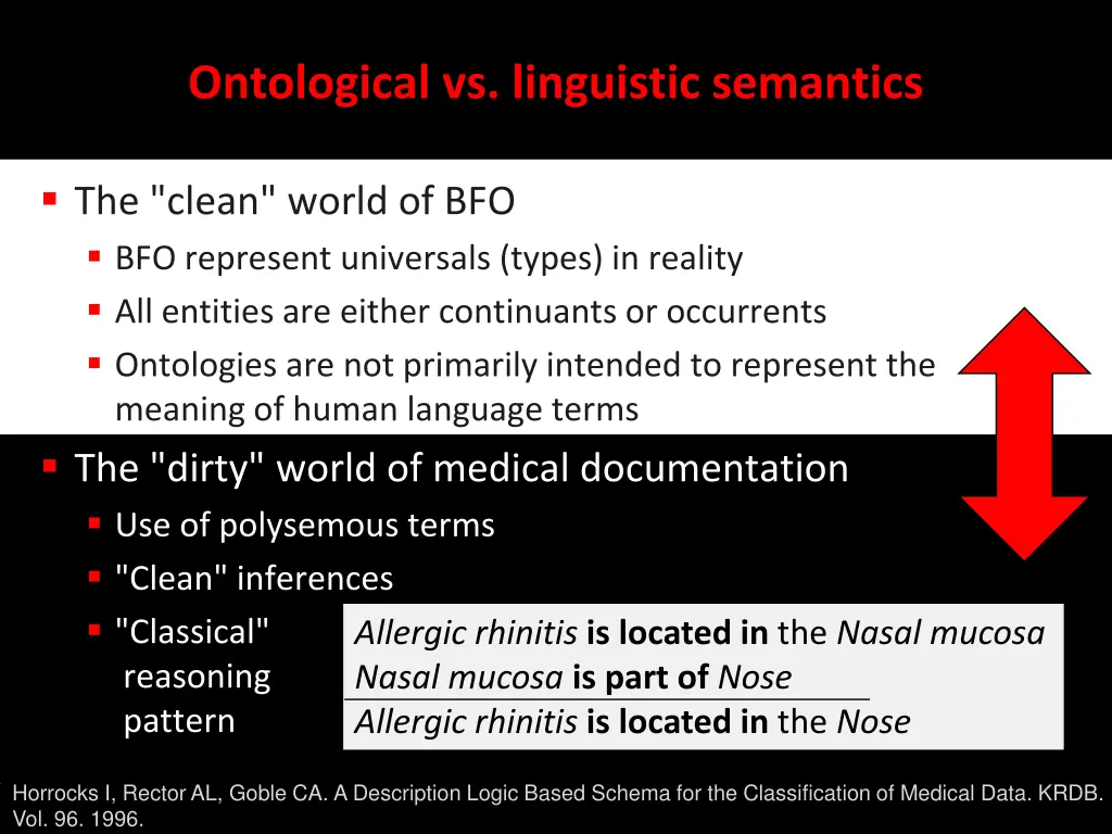 ontological vs linguistic semantics 1