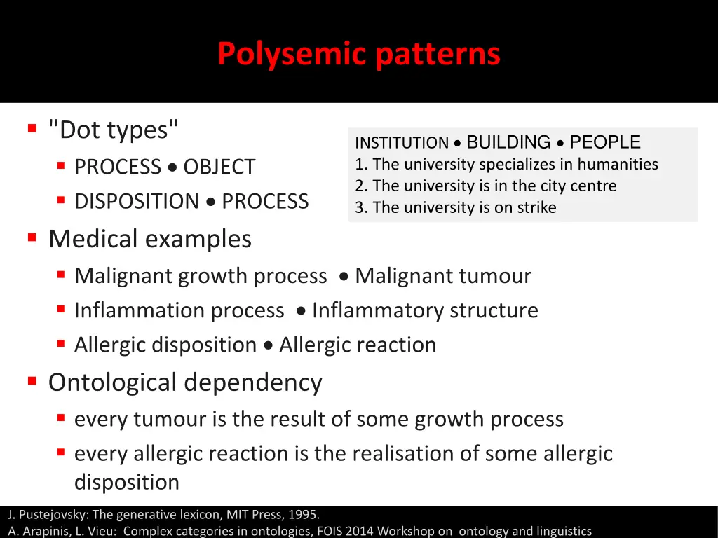 polysemic patterns