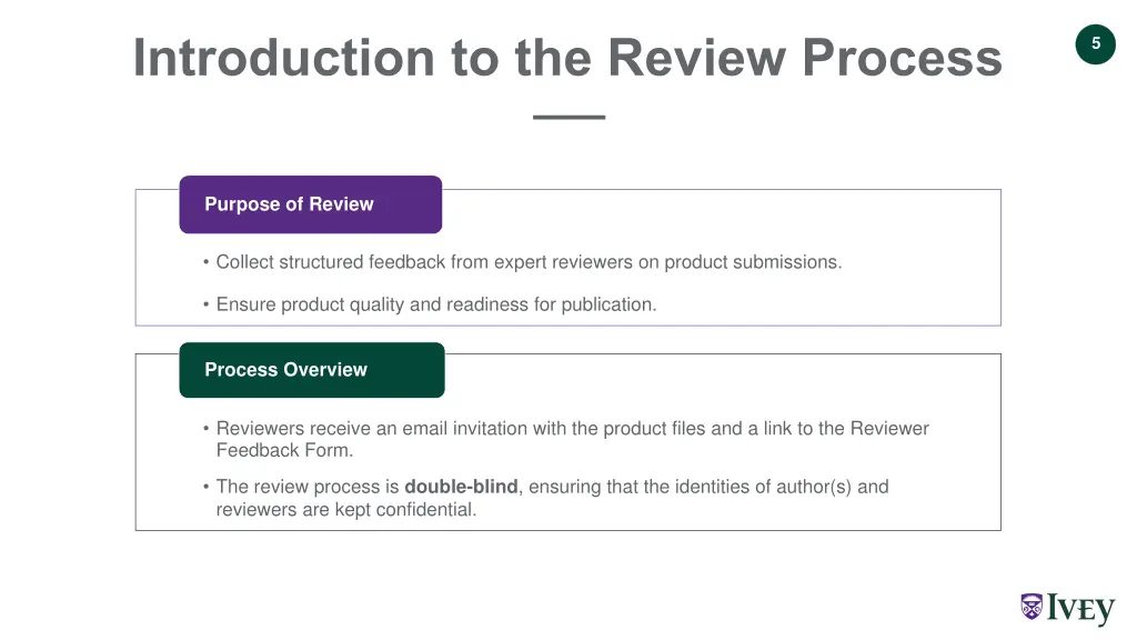 introduction to the review process