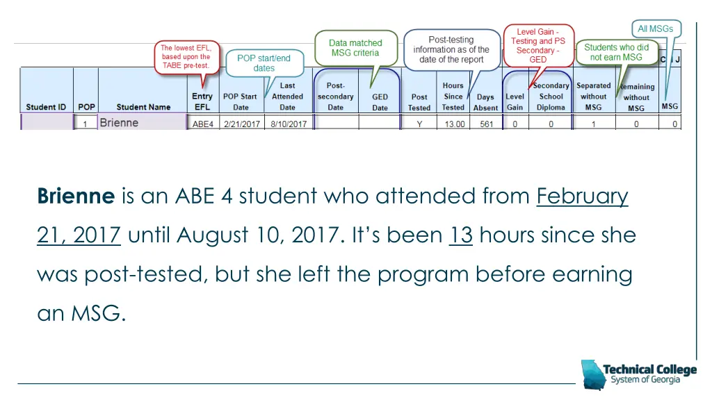 brienne is an abe 4 student who attended from