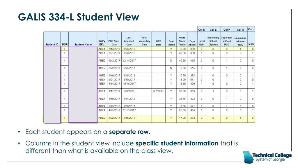 galis 334 l student view