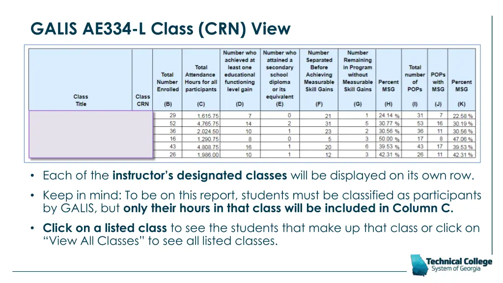 galis ae334 l class crn view