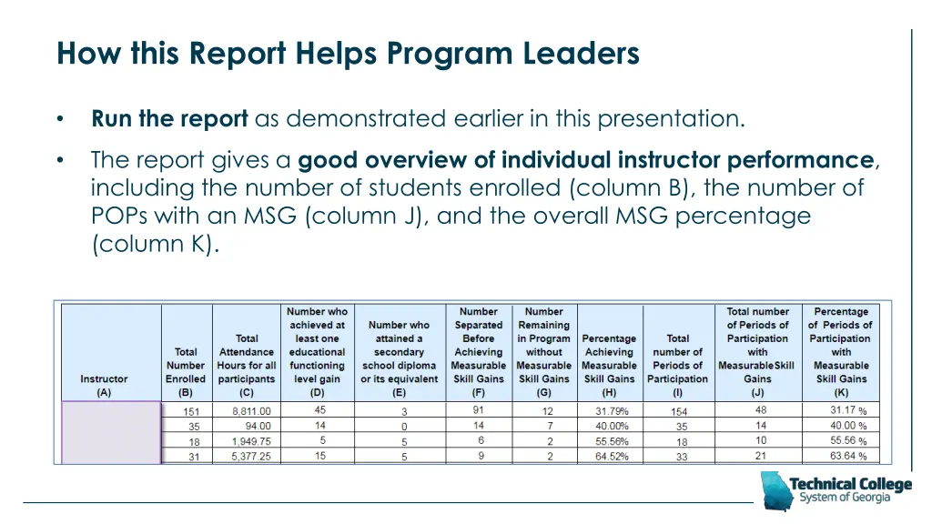 how this report helps program leaders