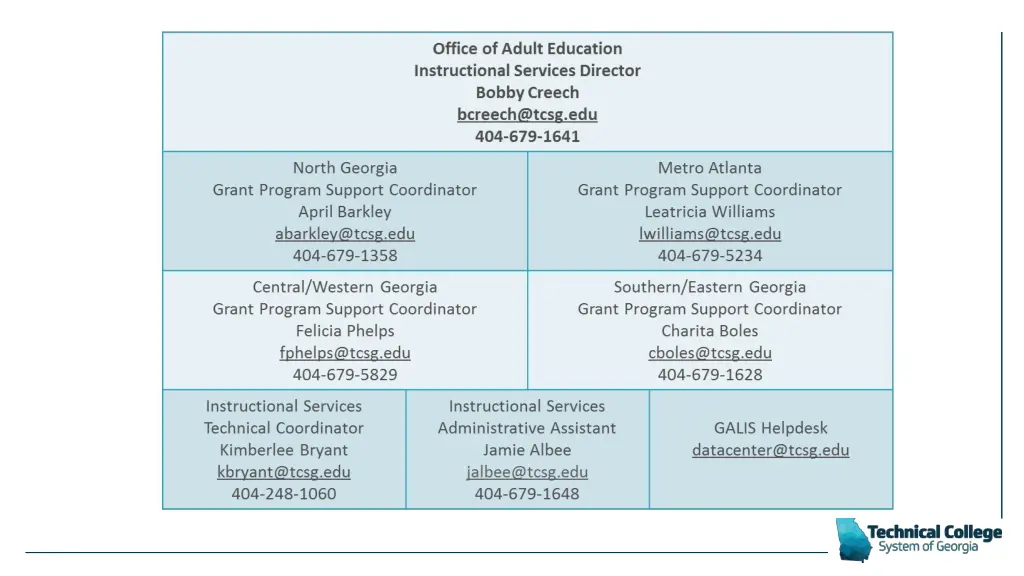 slide30