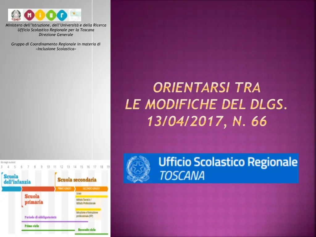 ministero dell istruzione dell universit e della