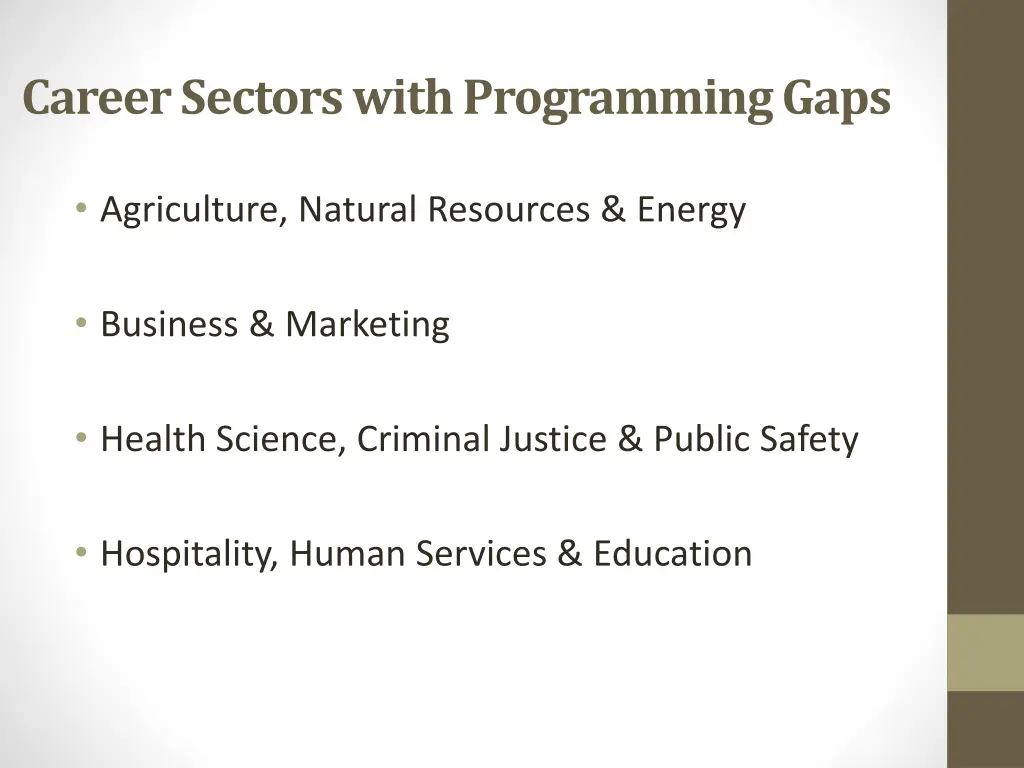 career sectors with programming gaps