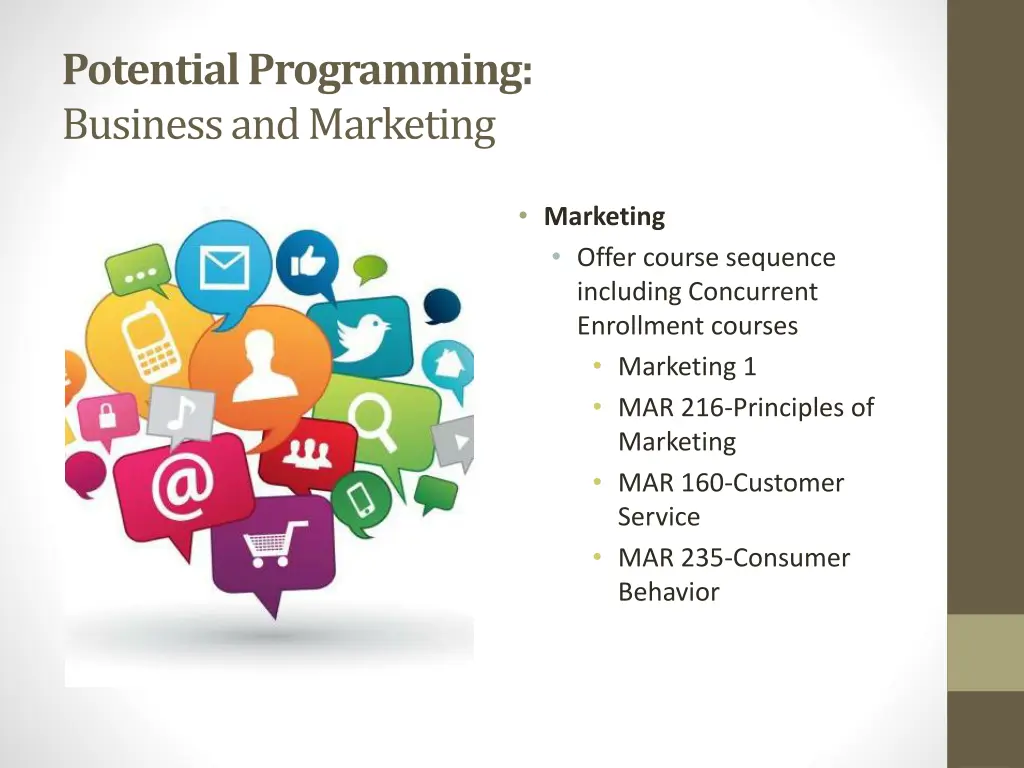 potential programming business and marketing
