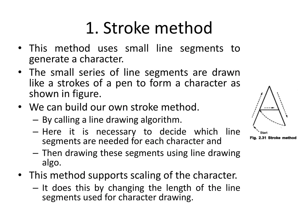 1 stroke method