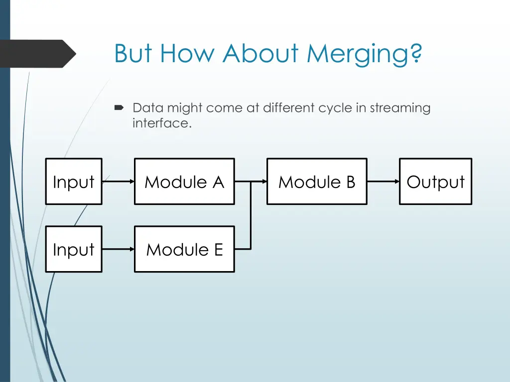 but how about merging