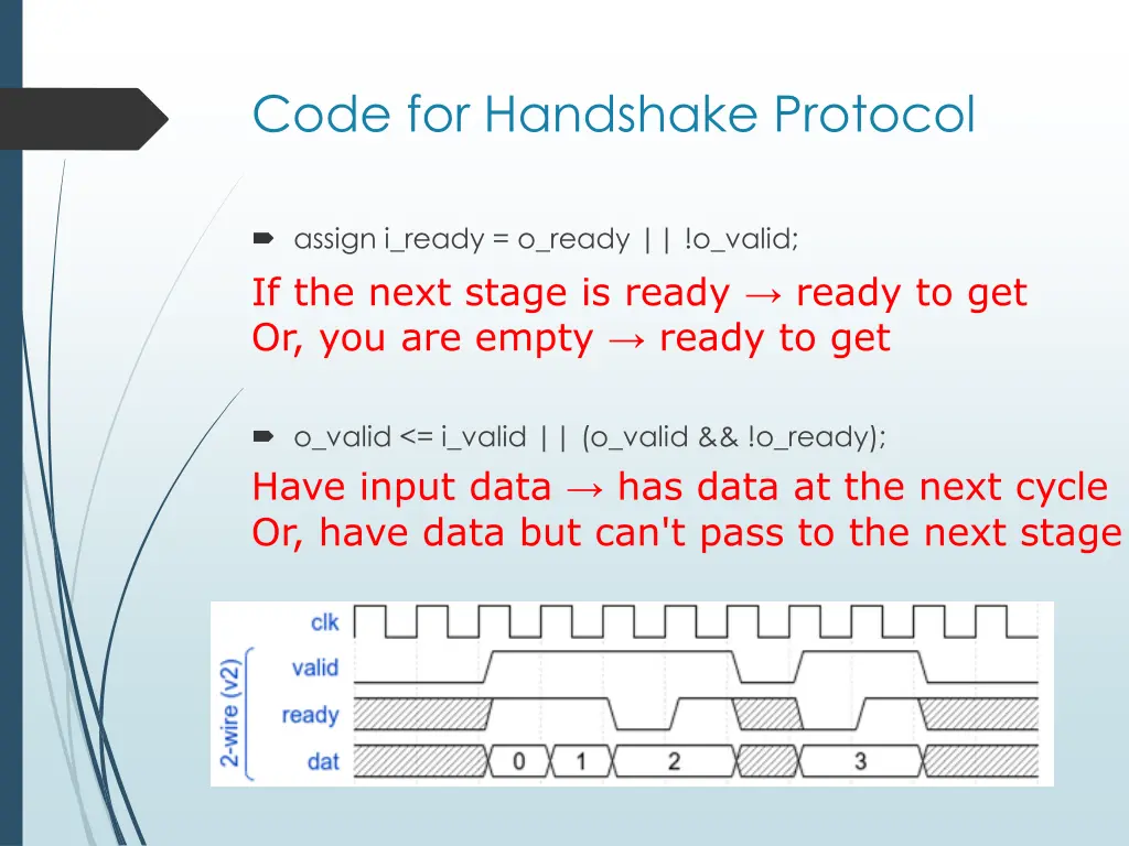 code for handshake protocol 1