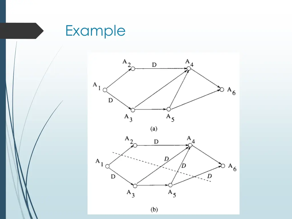 example