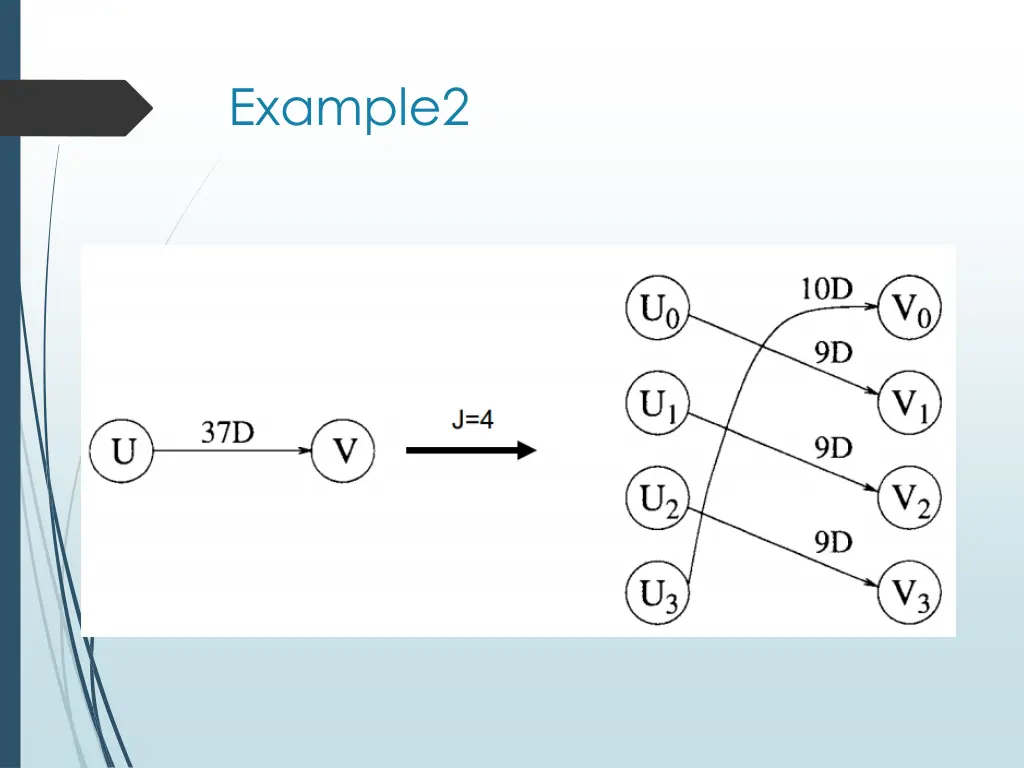 example2