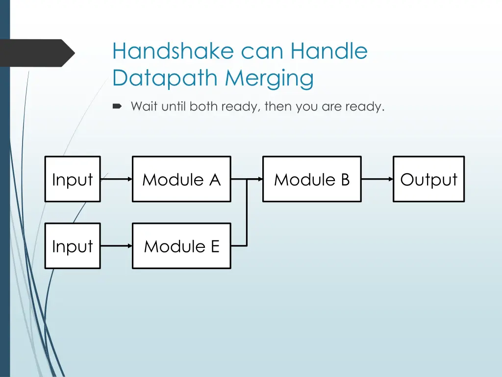 handshake can handle datapath merging