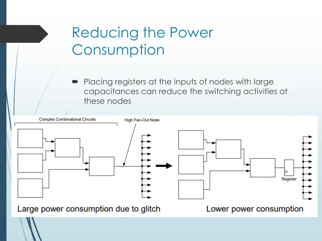 reducing the power consumption