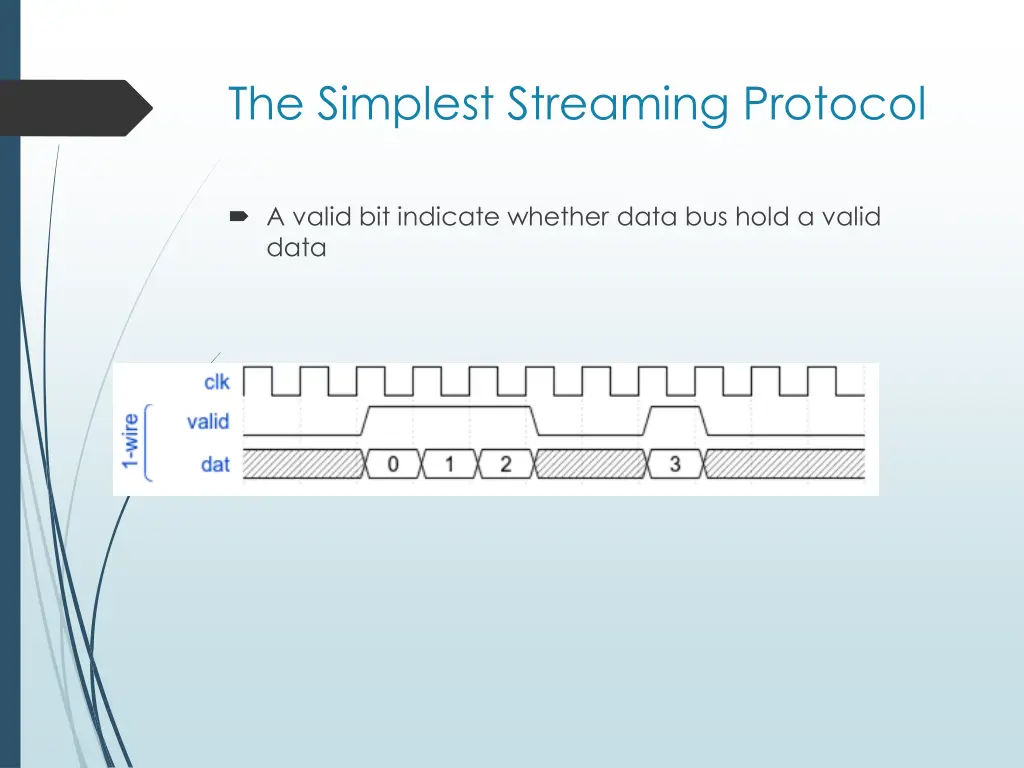 the simplest streaming protocol