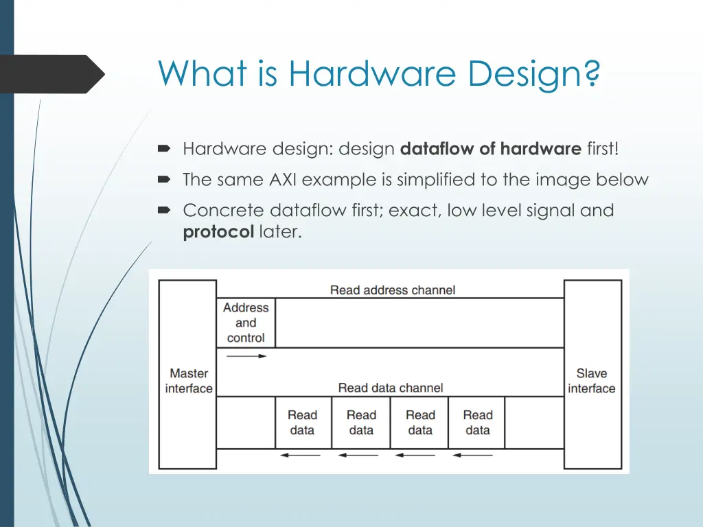 what is hardware design