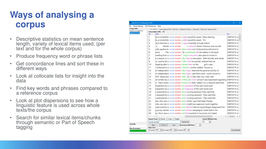 ways of analysing a corpus