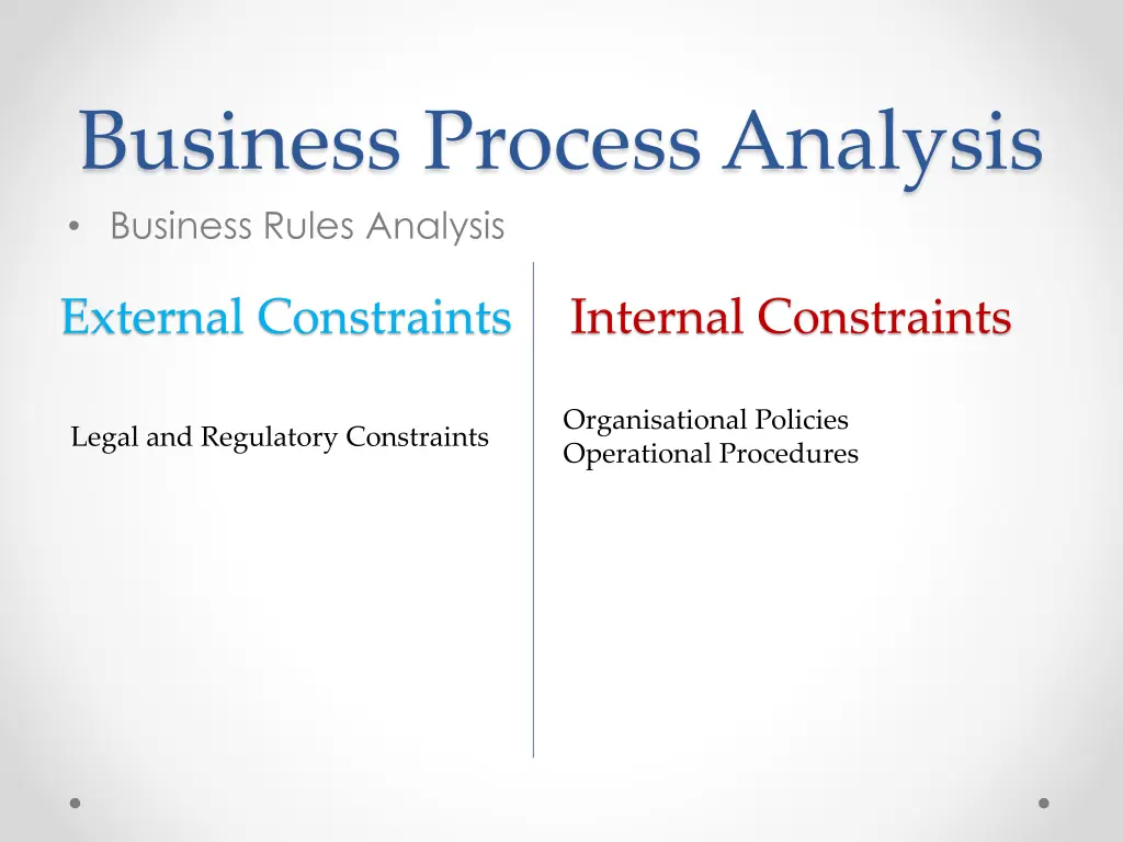 business process analysis business rules analysis