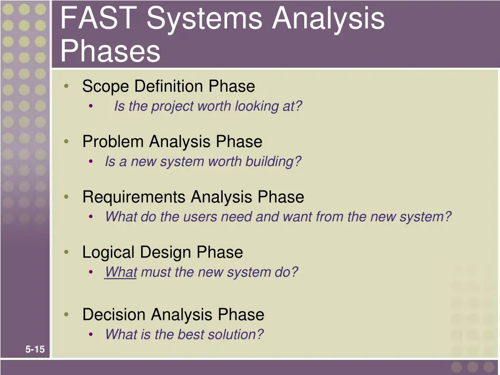 fast systems analysis phases scope definition