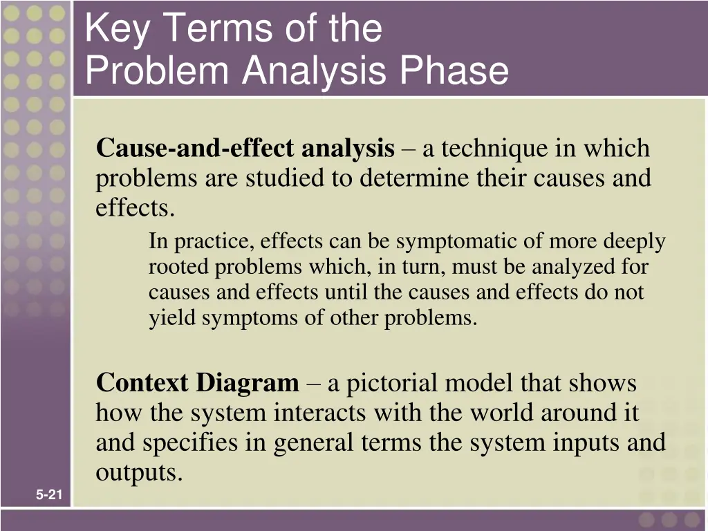 key terms of the problem analysis phase