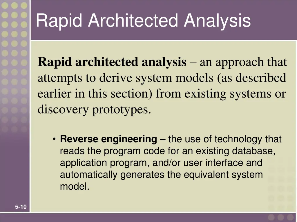 rapid architected analysis