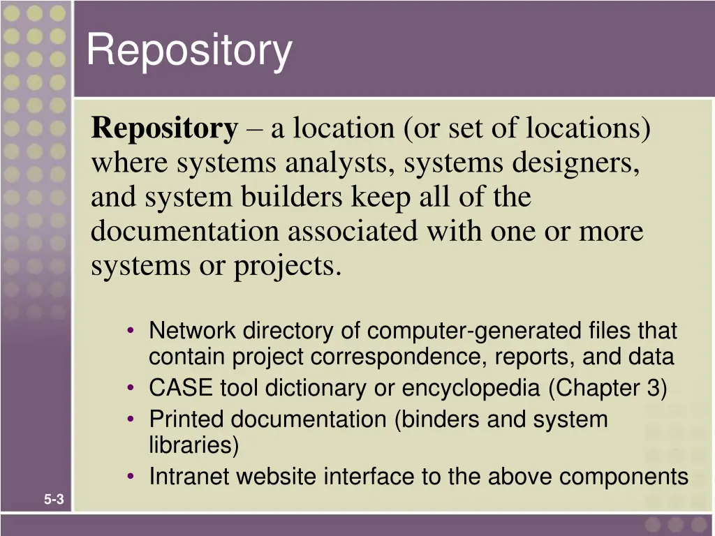 repository