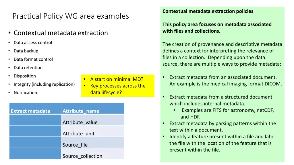 contextual metadata extraction policies