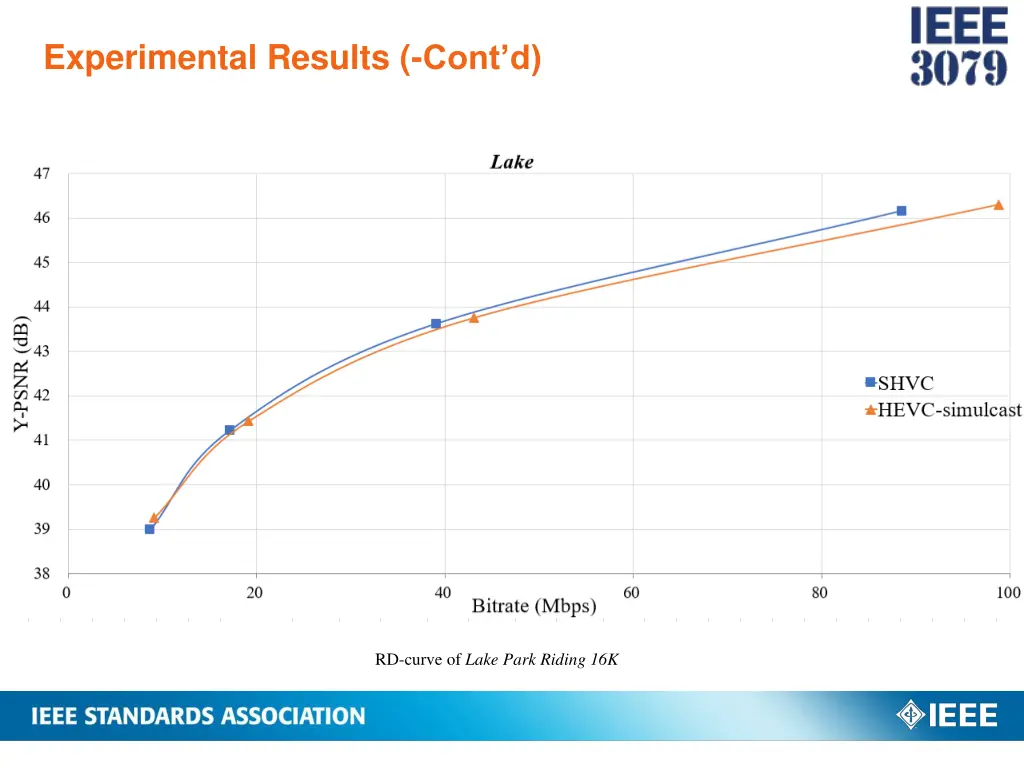 experimental results cont d 1