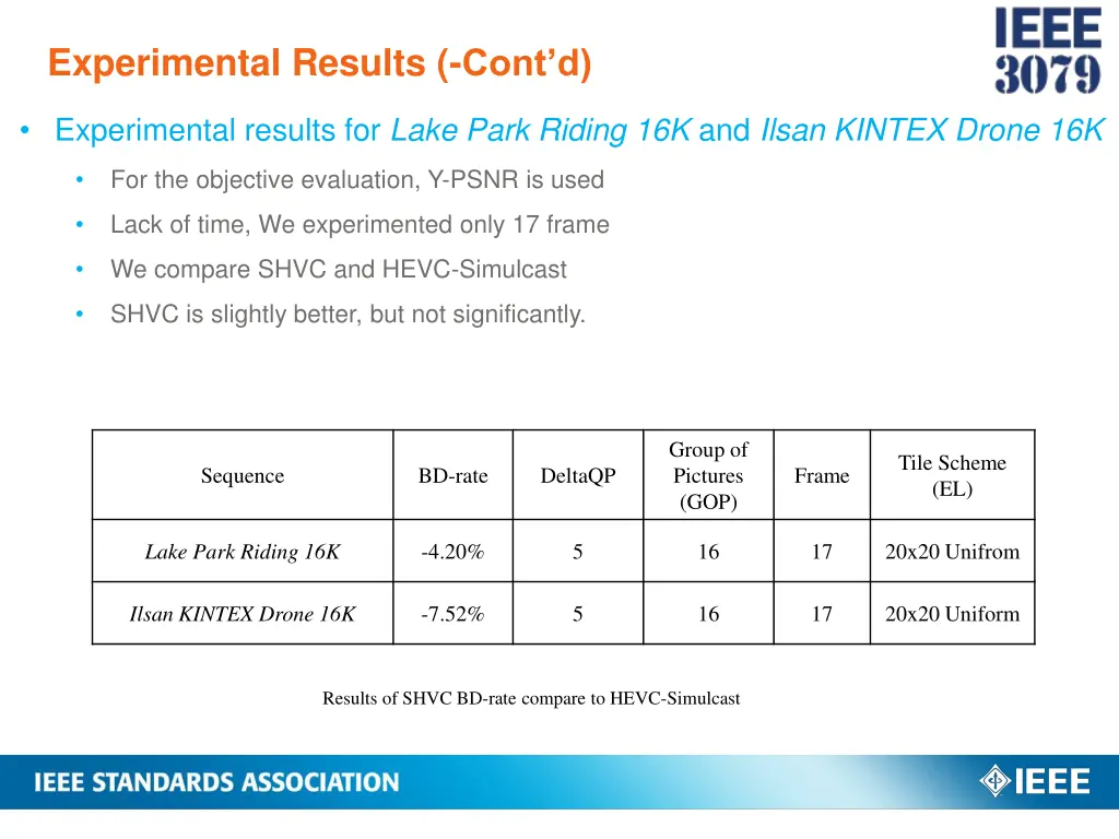 experimental results cont d